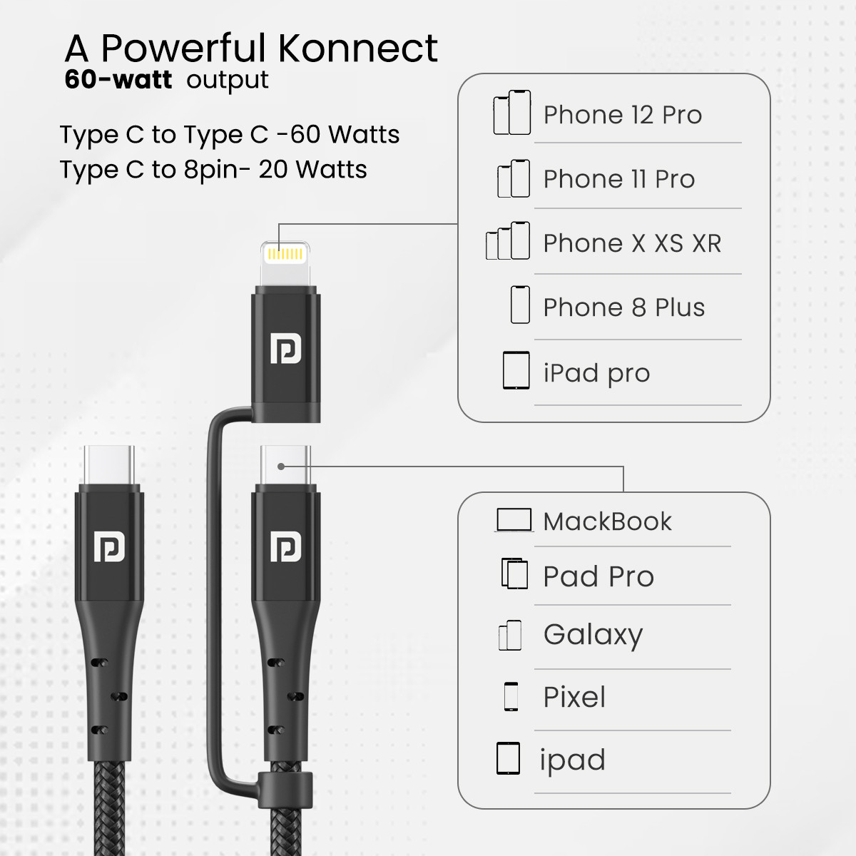 Portronics Lightning Cable 2 A 1.2 m Konnect J6 60W 2-in-1 (Type C to 8 PIN + Type-C) (Compatible with Smartphones, Tablet, Black, One Cable) - Image 4