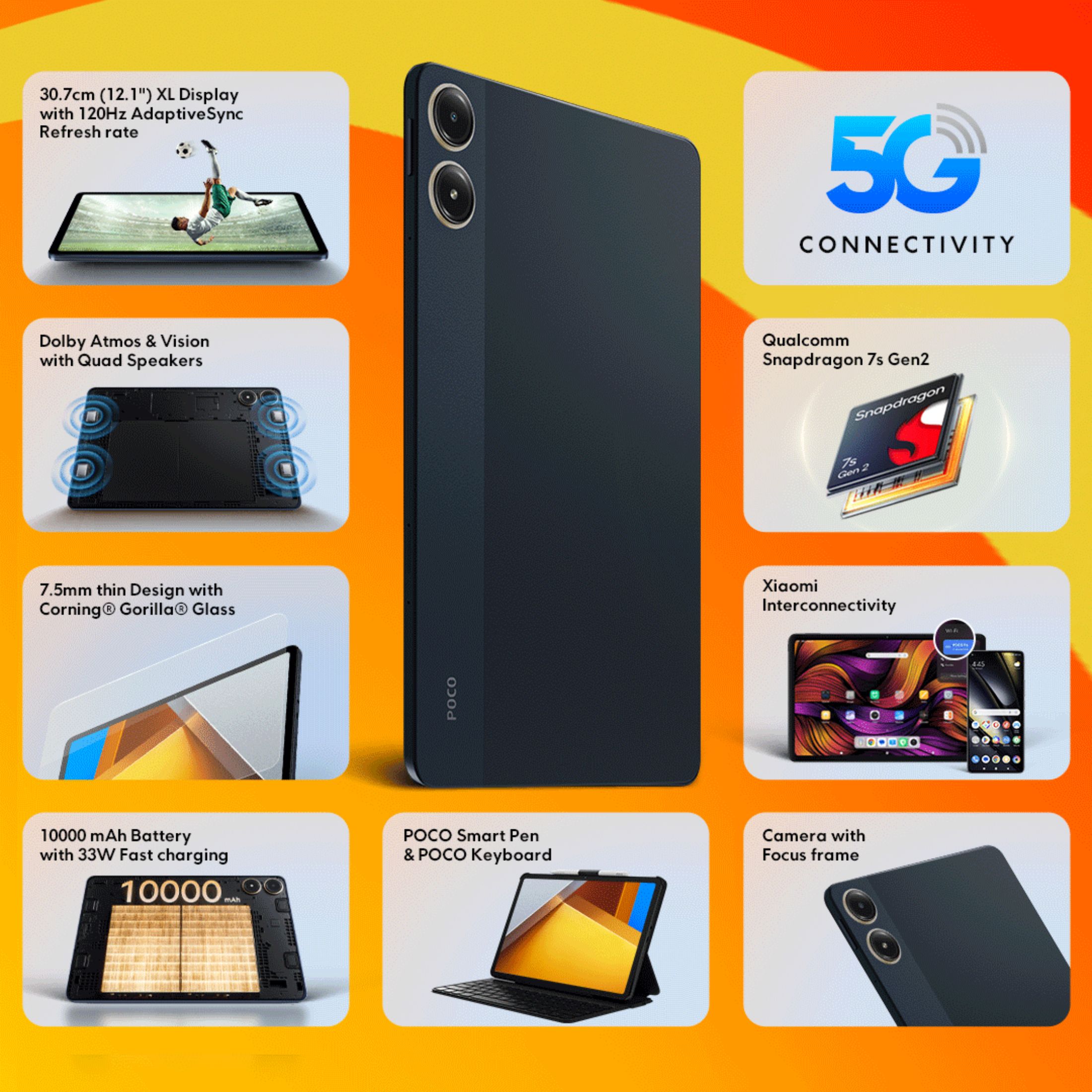 POCO Pad 5G 8 GB RAM 128 GB ROM 12.1 inch with Wi-Fi+5G Tablet (Cobalt Blue)#JustHere - Image 2