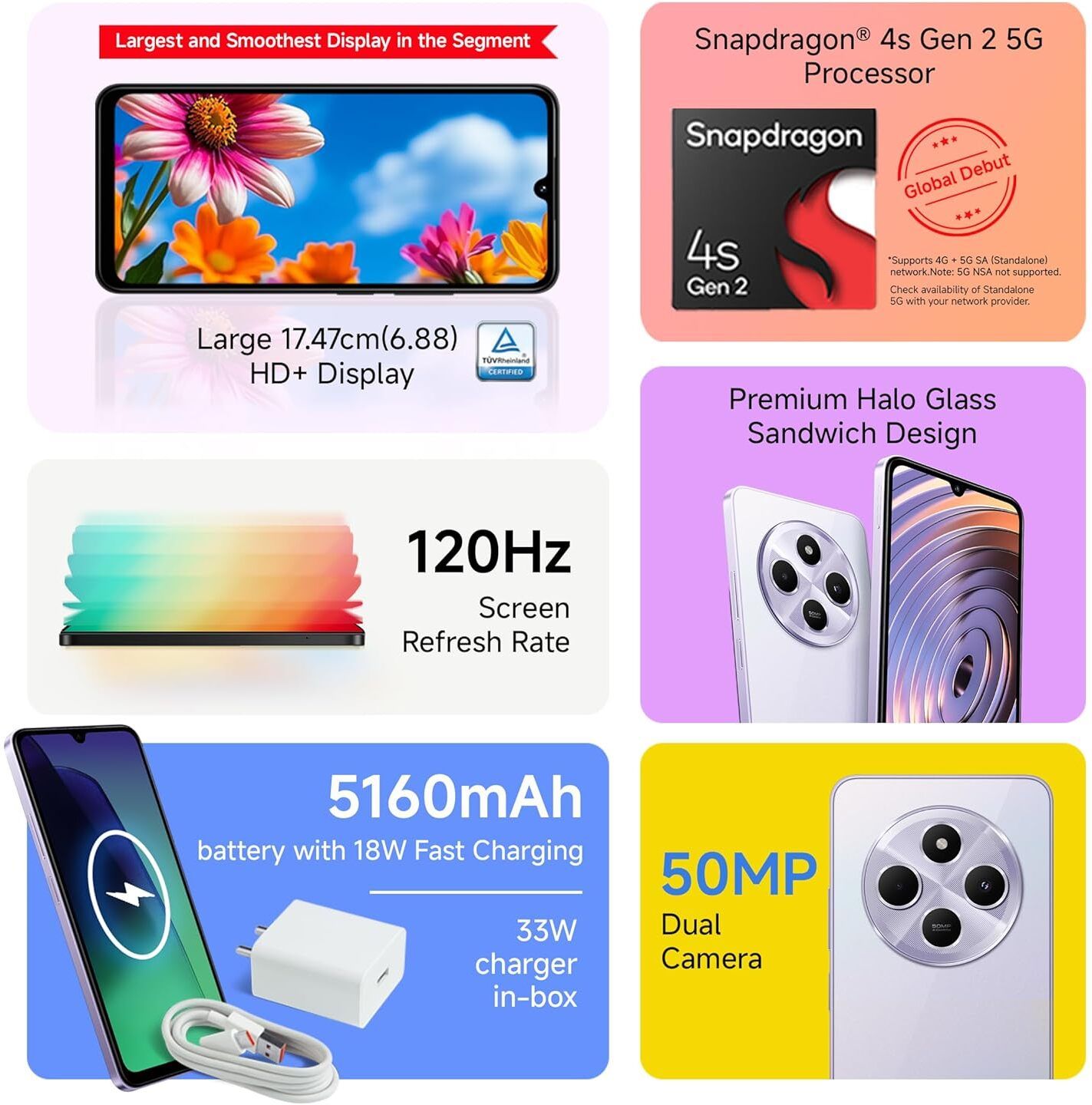 REDMI A4 (Starry Black, 128 GB) (6 GB RAM) - Image 2