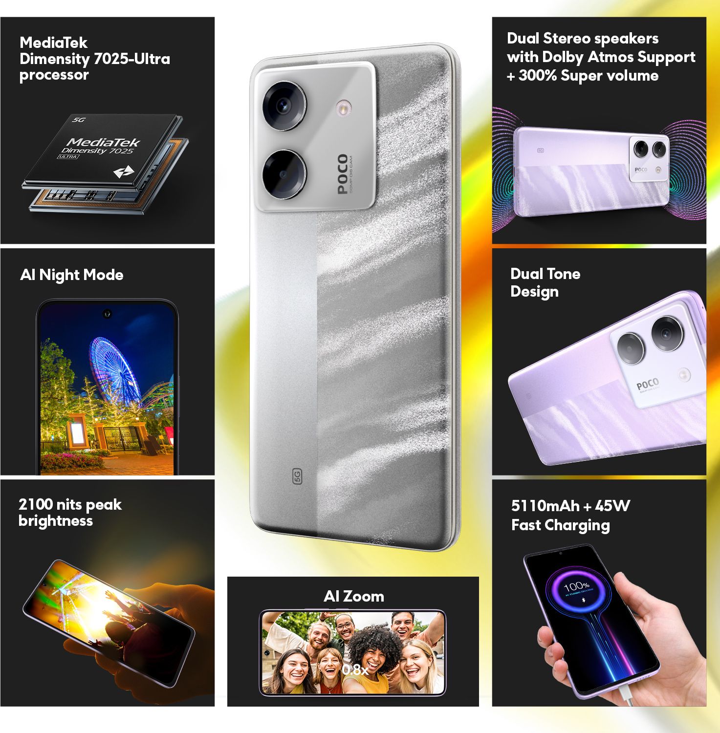 POCO M7 Pro 5G (Lunar Dust, 128 GB) (6 GB RAM) - Image 2