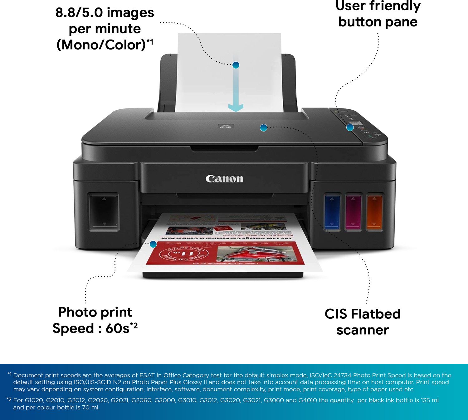 Canon PIXMA Mega Efficient G3012 Multi-function WiFi Color Ink Tank Printer - Image 4
