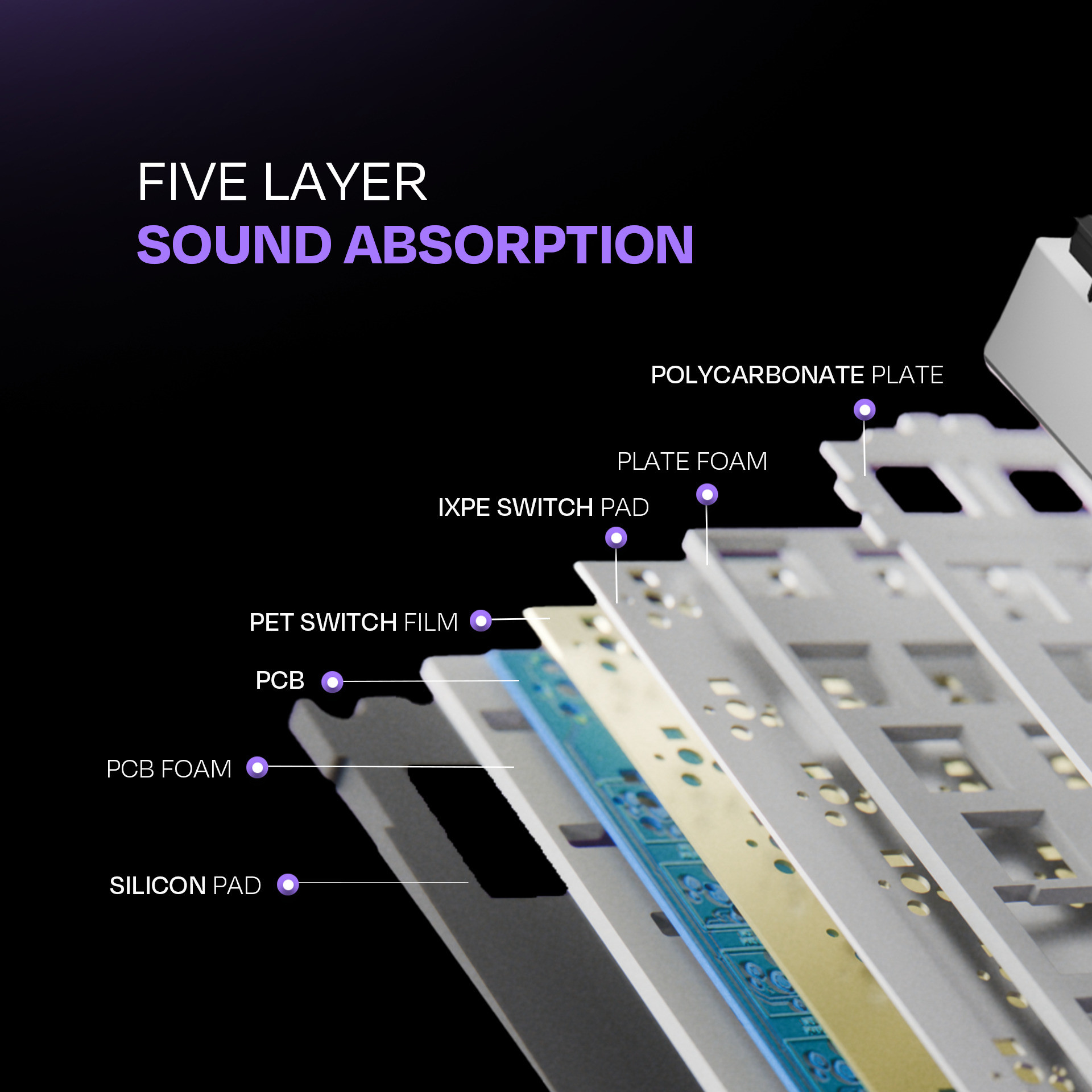 Kreo Swarm Wireless Mechanical Gaming Keyboard - Image 2