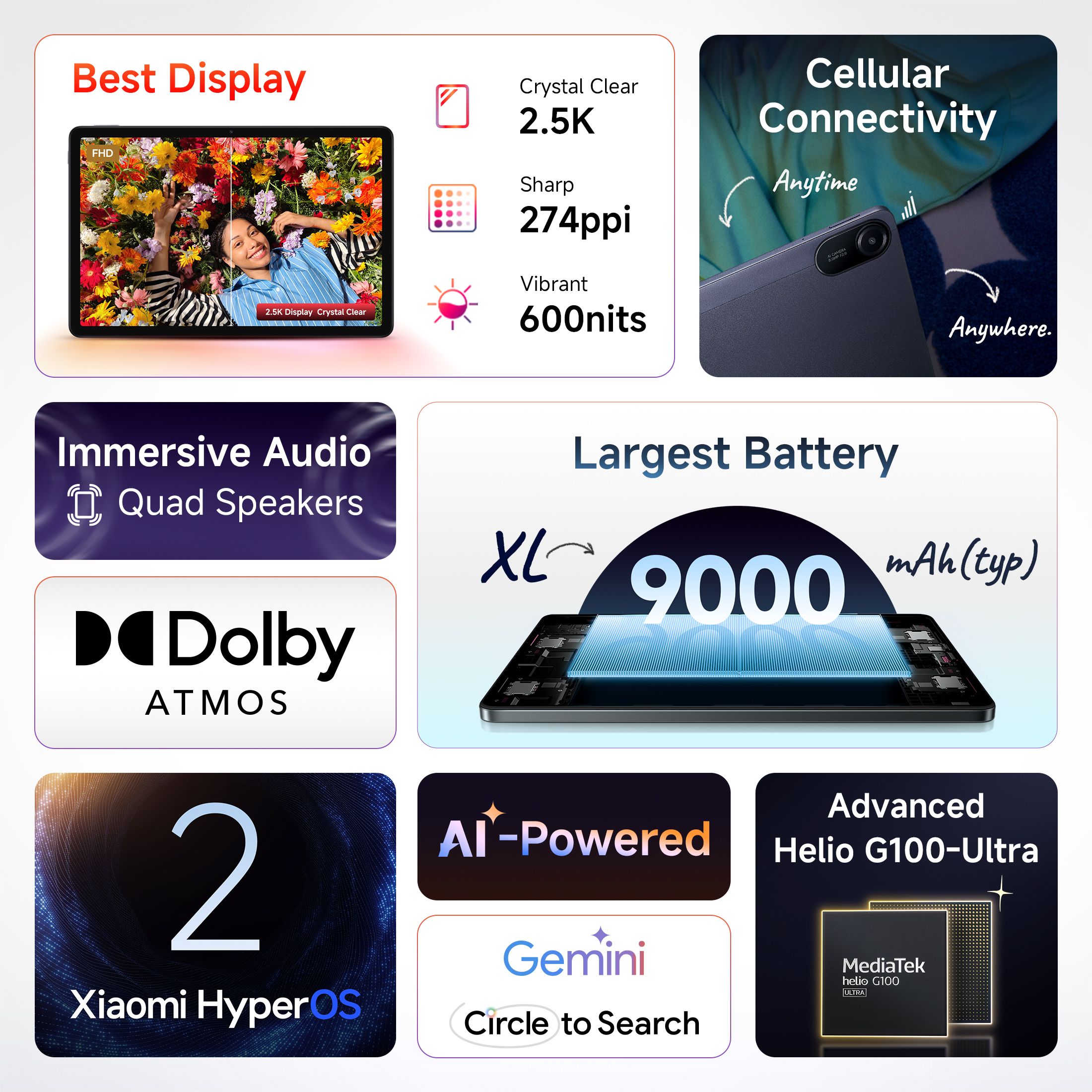 REDMI Pad 2 6 GB RAM 128 GB ROM 11.0 inch with Wi-Fi+4G Gaming Tablet (Graphite Grey) - Image 2