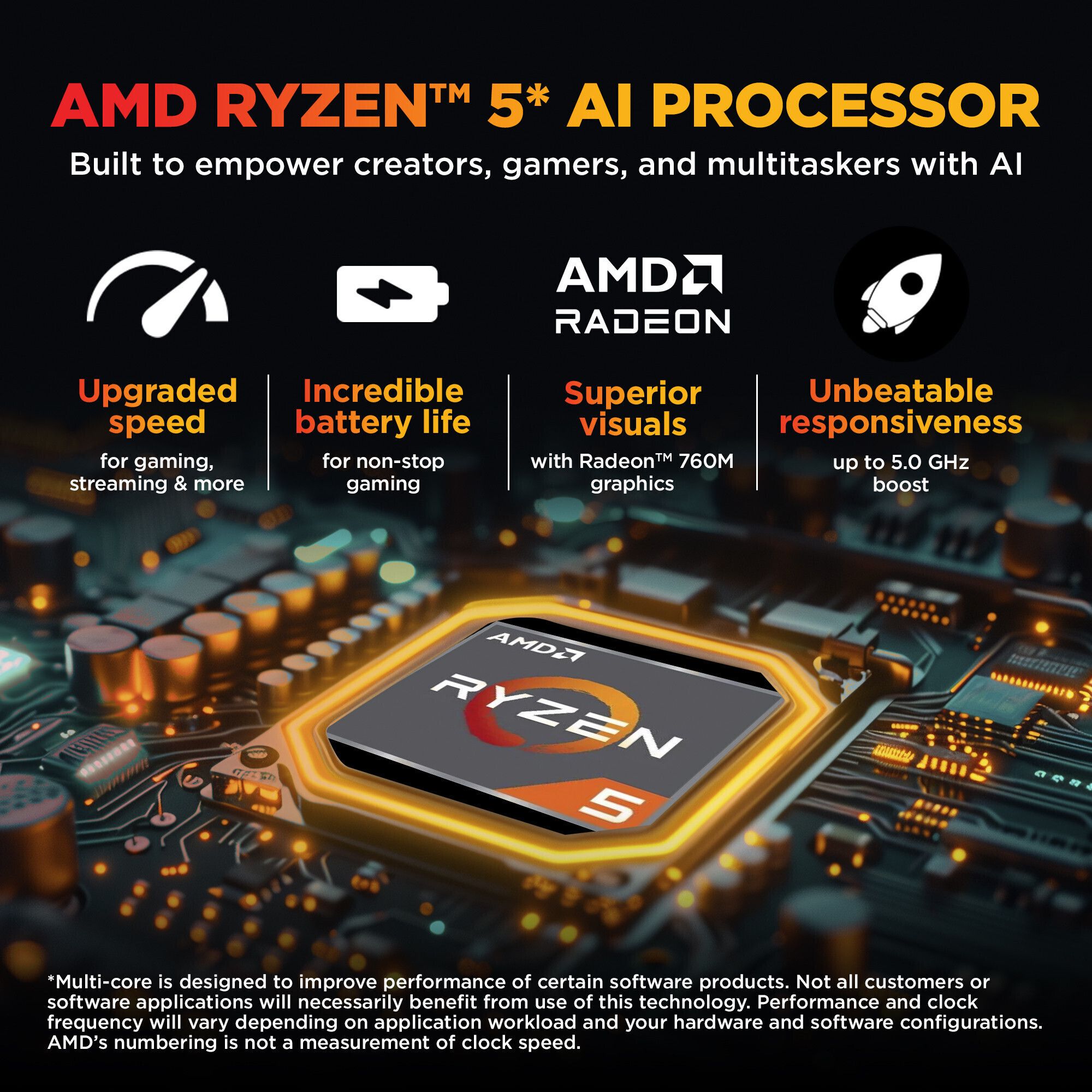 HP Victus AI 31 TOPS AMD Ryzen 5 Hexa Core 8645HS - (16 GB/512 GB SSD/Windows 11 Home/4 GB Graphics/NVIDIA GeForce RTX 2050/144 Hz) fb3003AX Gaming Laptop (15.6 inch, Blue, 2.29 Kg, With MS Office) - Image 2