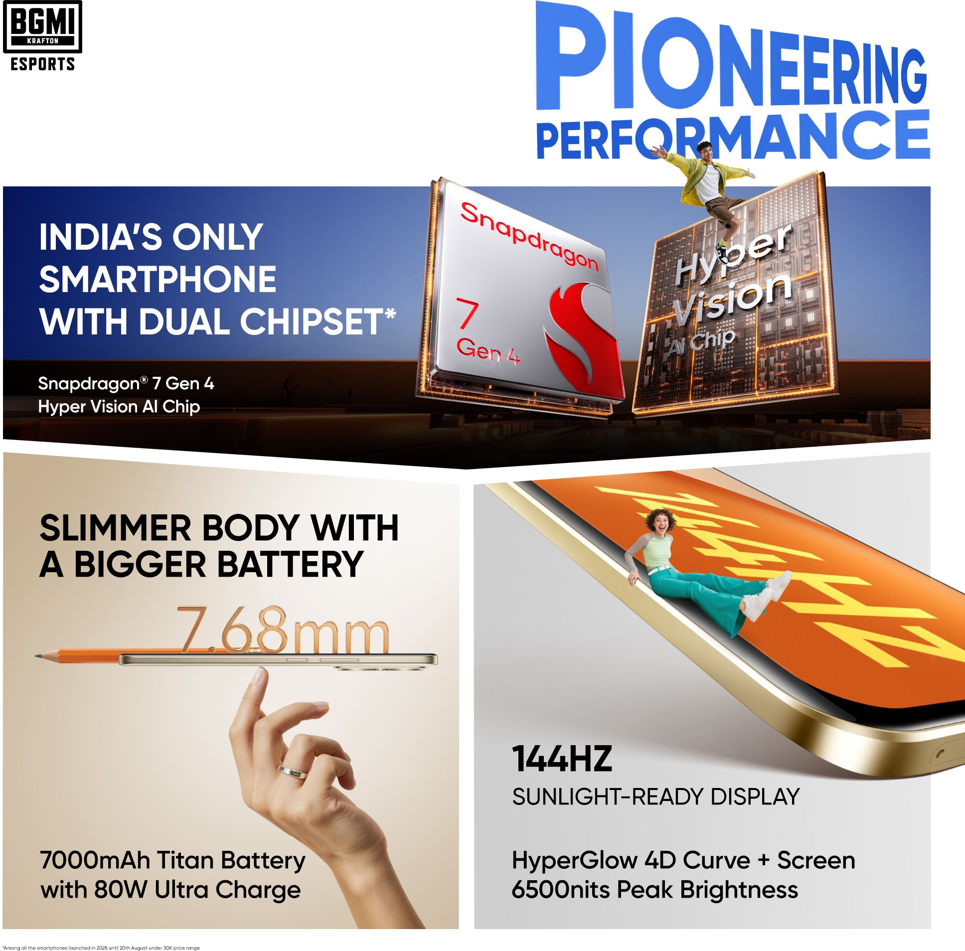 realme P4 Pro 5G (Midnight Ivy, 128 GB) (8 GB RAM) - Image 2